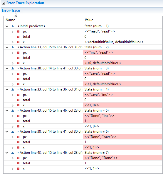 RaceConditionStackTrace